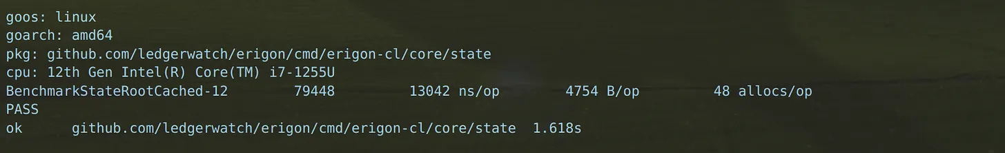 Benchmark before optimization (best case)